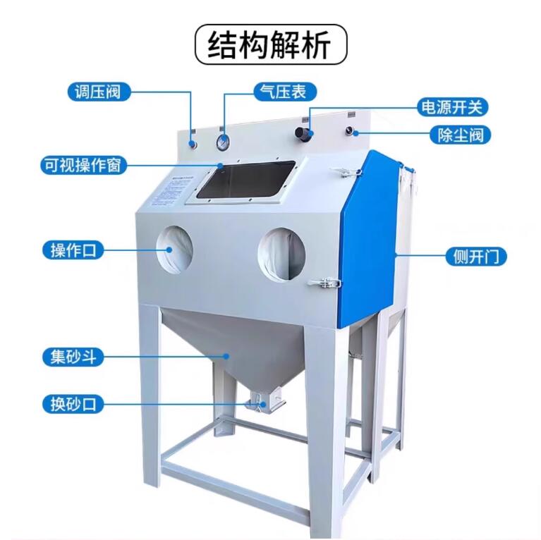 SeoulSandblasting machine